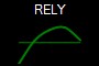 RELY